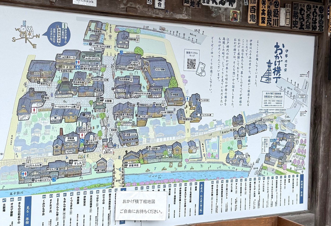 おかげ横丁の案内図